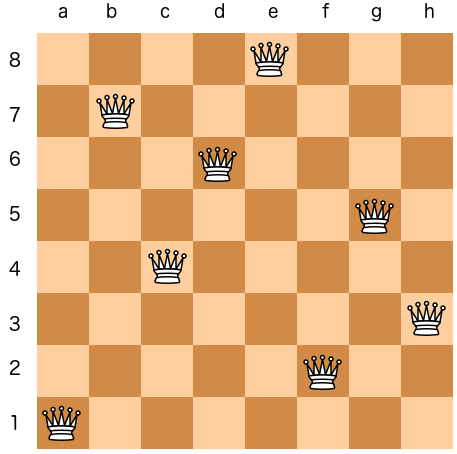 8-Queens