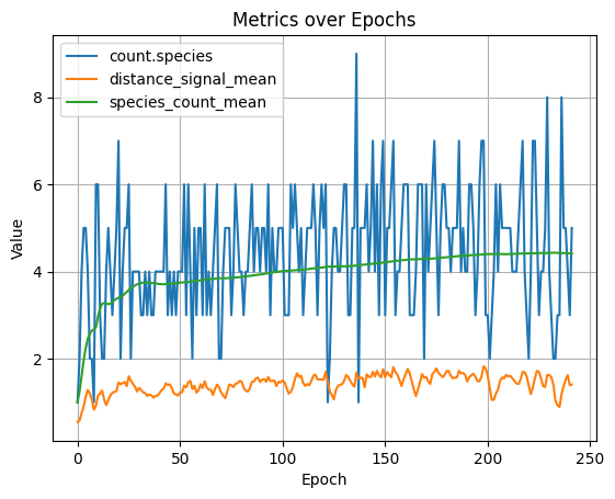expr_spec_threshold